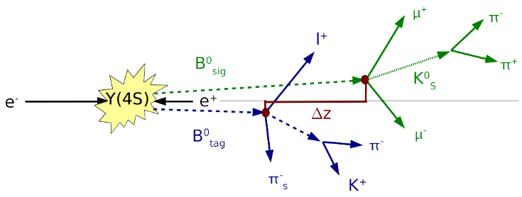 master thesis lmu physics